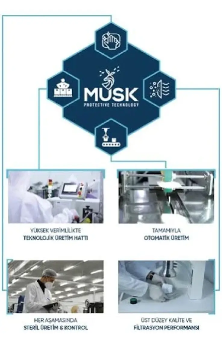 Musk Ffp2 Çocuk Maske Xs 10'lu