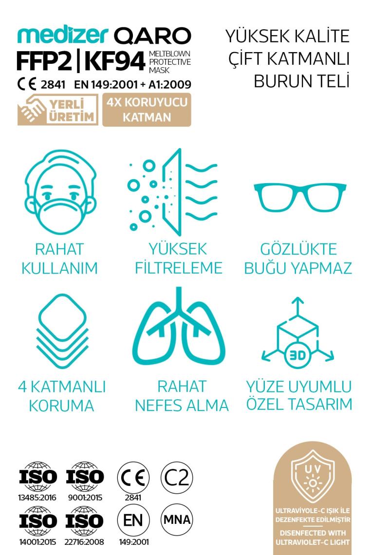 Medizer Qaro Leopar Desenli Kore Tipi KF94 Ffp2 Maske