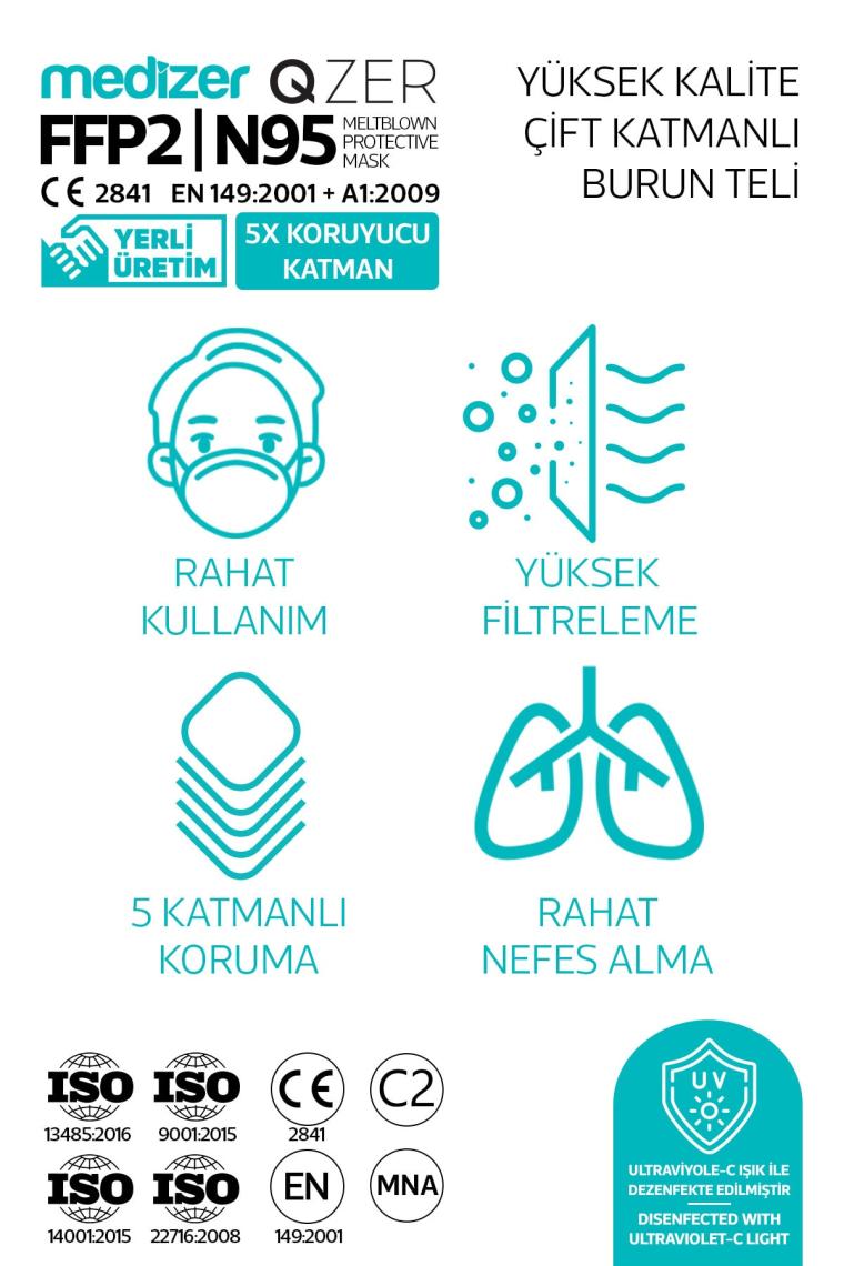 Medizer Qzer Çizgisel Kadın Desenli Ffp2 N95 Maske 5 Katmanlı