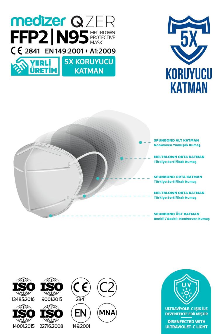 Medizer Qzer Çizgisel Kadın Desenli Ffp2 N95 Maske 5 Katmanlı