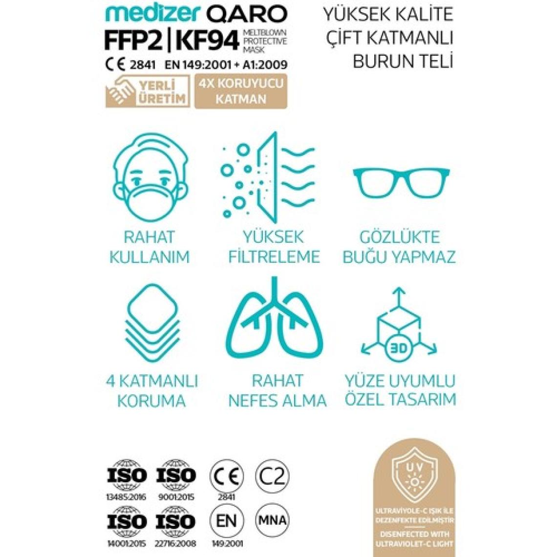 Medizer Qaro Leopar Desenli Kore Tipi KF94 Ffp2 Maske