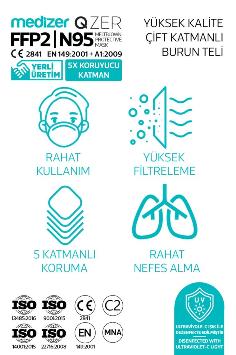 Medizer Qzer Siyah 5 Katmanlı Ffp2 Korumalı N95 Maske