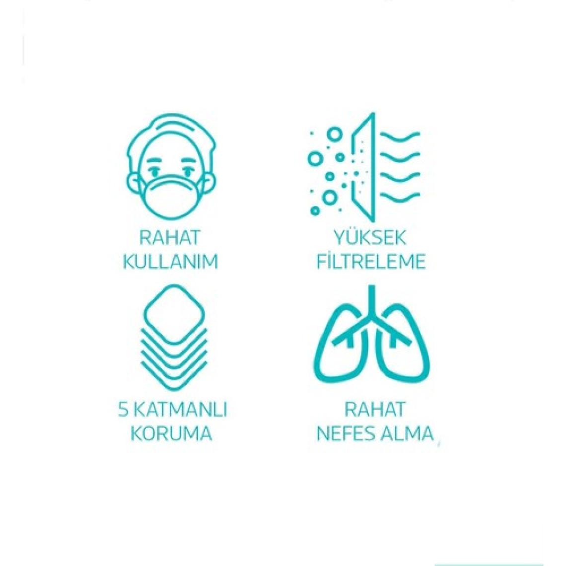 Qzer Lacivert Çiçek Desenli Ffp2 N95 Maske Meltblown Katmanlı