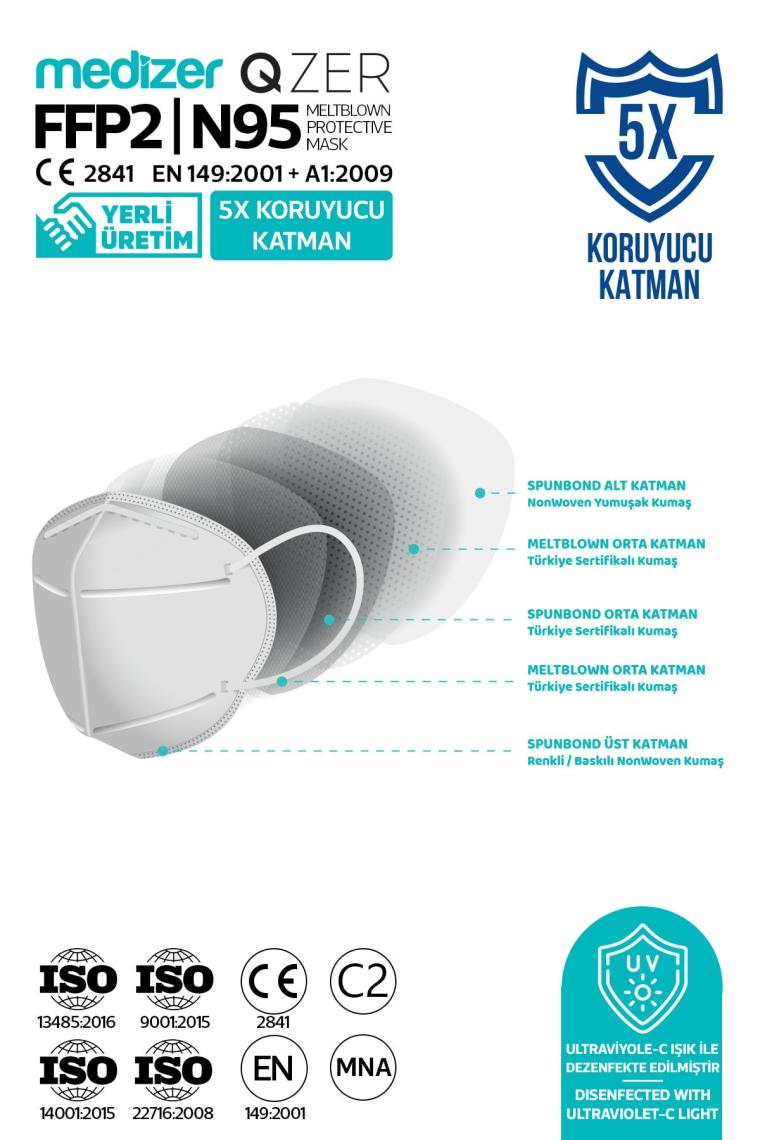 Medizer Qzer Blue Flos Desenli Ffp2 N95 Maske 5 Katmanlı