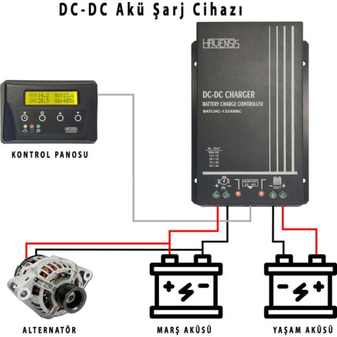 Havensis Dc-Dc Akü Şarj Cihazı Alternatörden Akü Şarj
