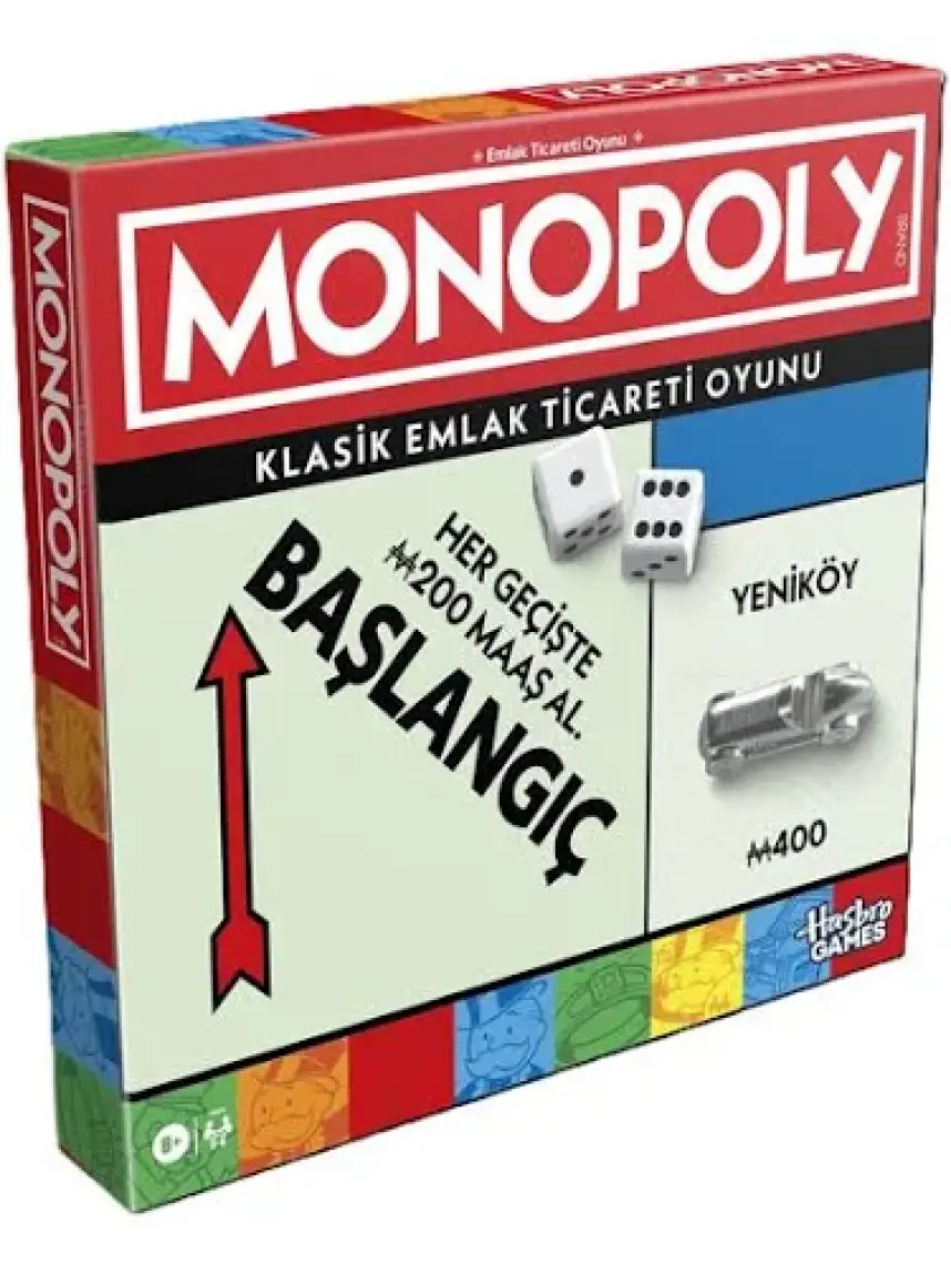 Monopoly Klasik