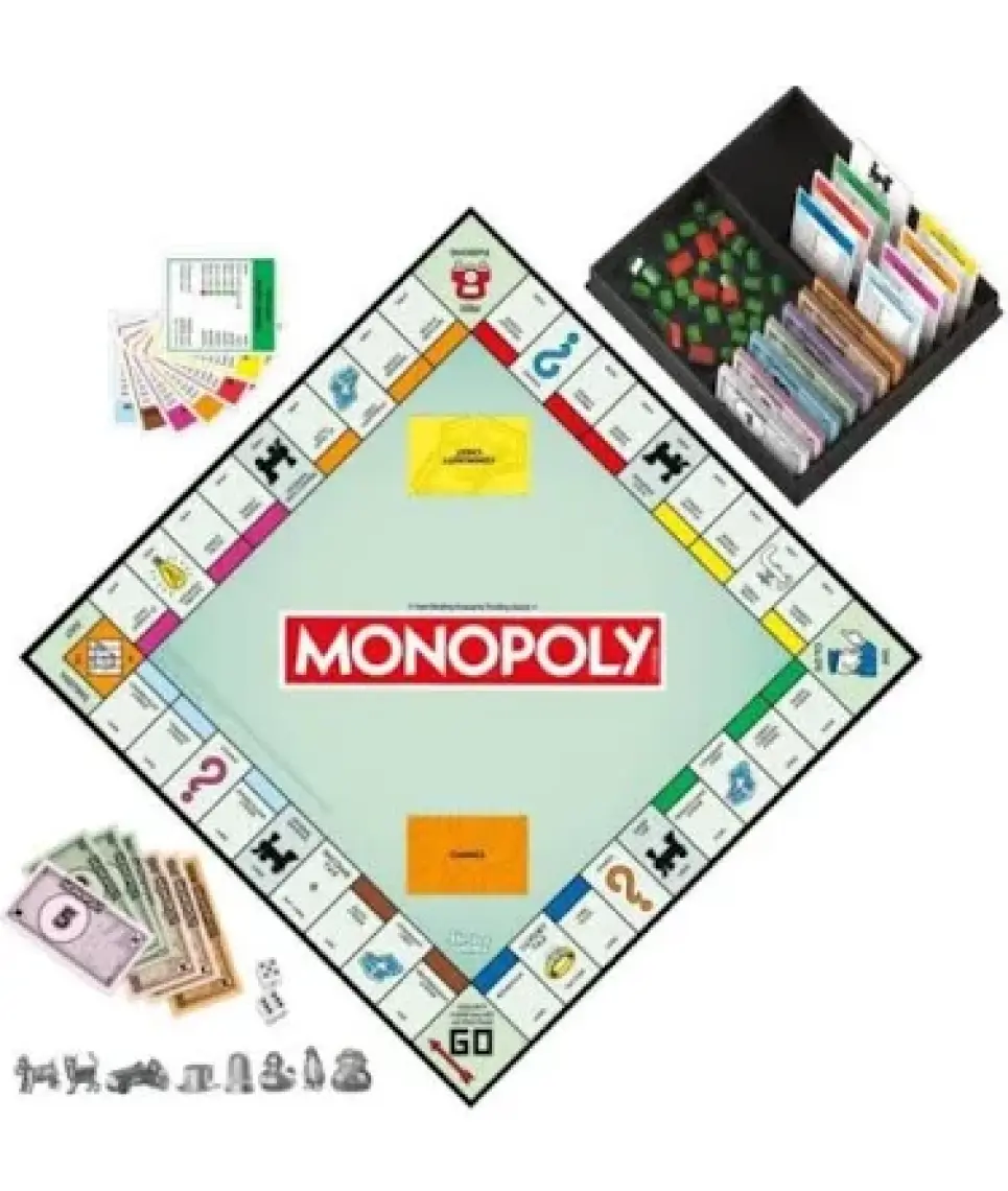 Monopoly Klasik