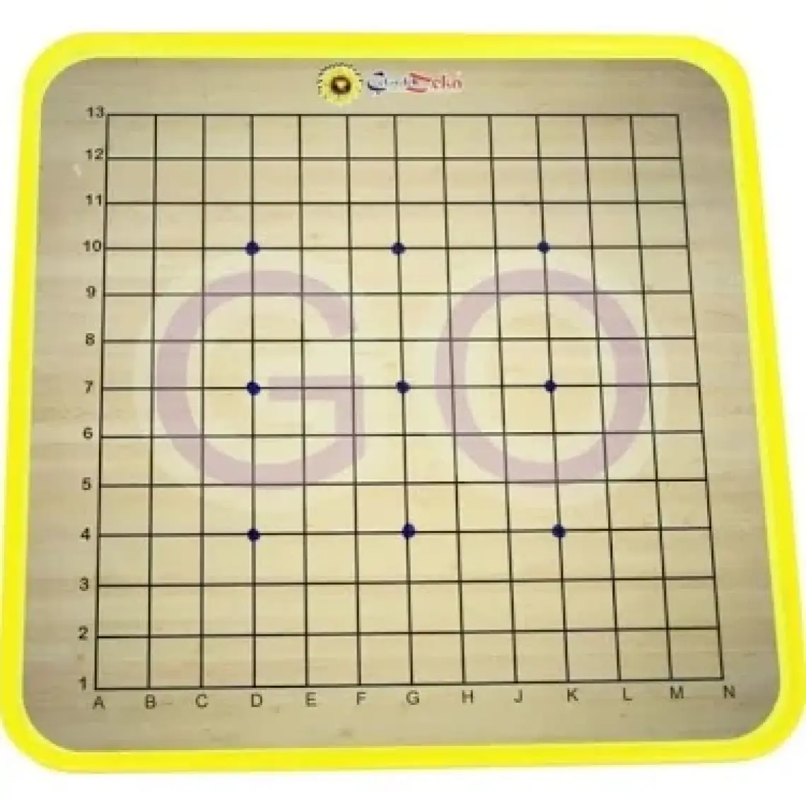 Çekirdek Zeka Go13 -Go19