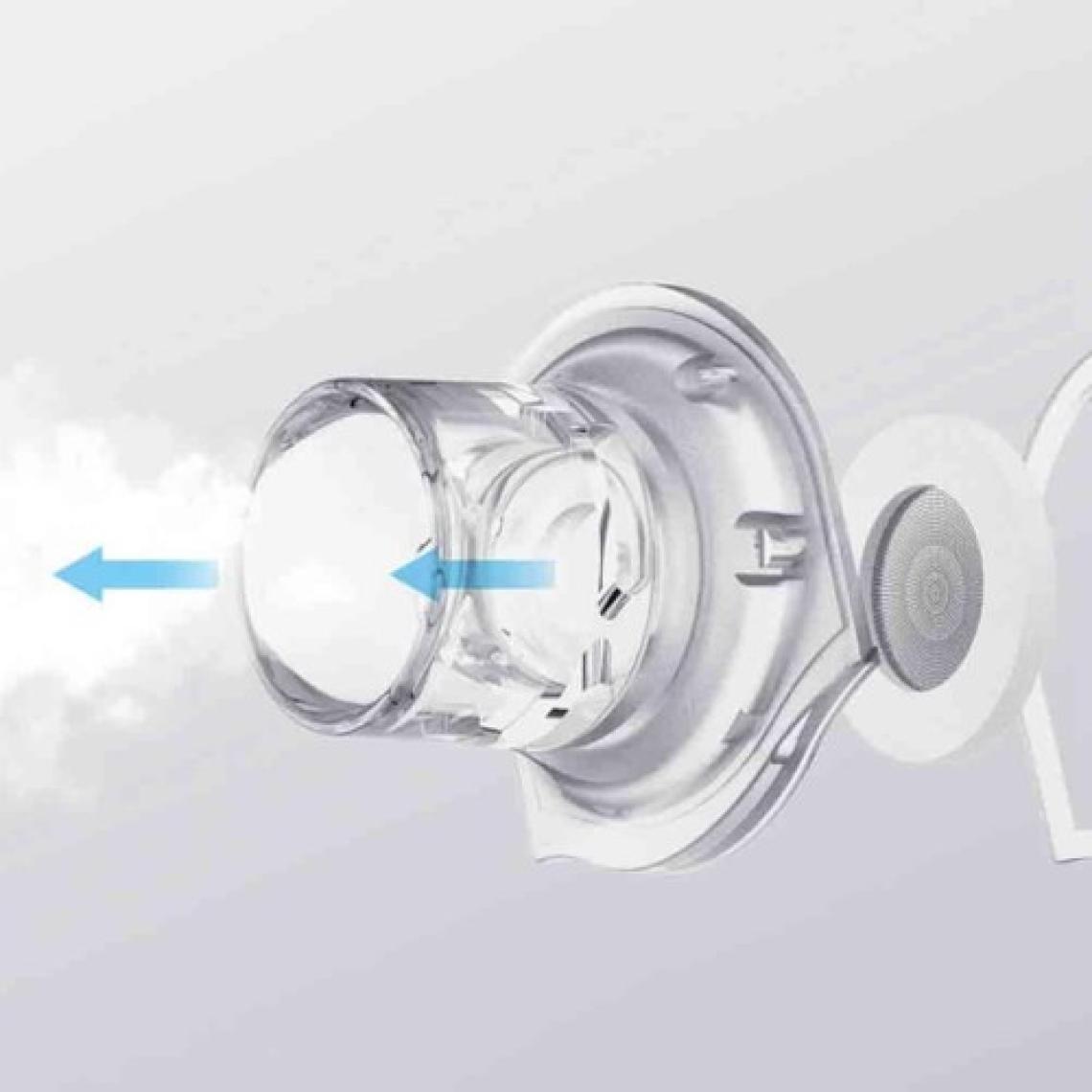 Xiaomi Andon Nebülizatör Taşınabilir Sıvı Buharlaştırıcı Cihaz