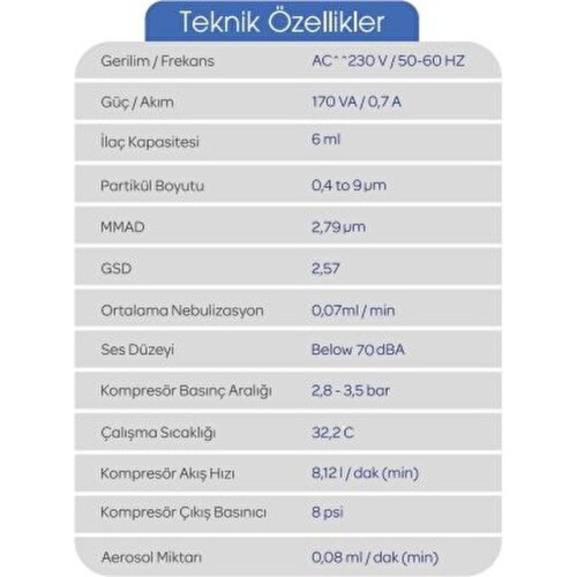 Wohler Kompresörlü Nebülizatör Hava Buhar Makinesi Cihazı