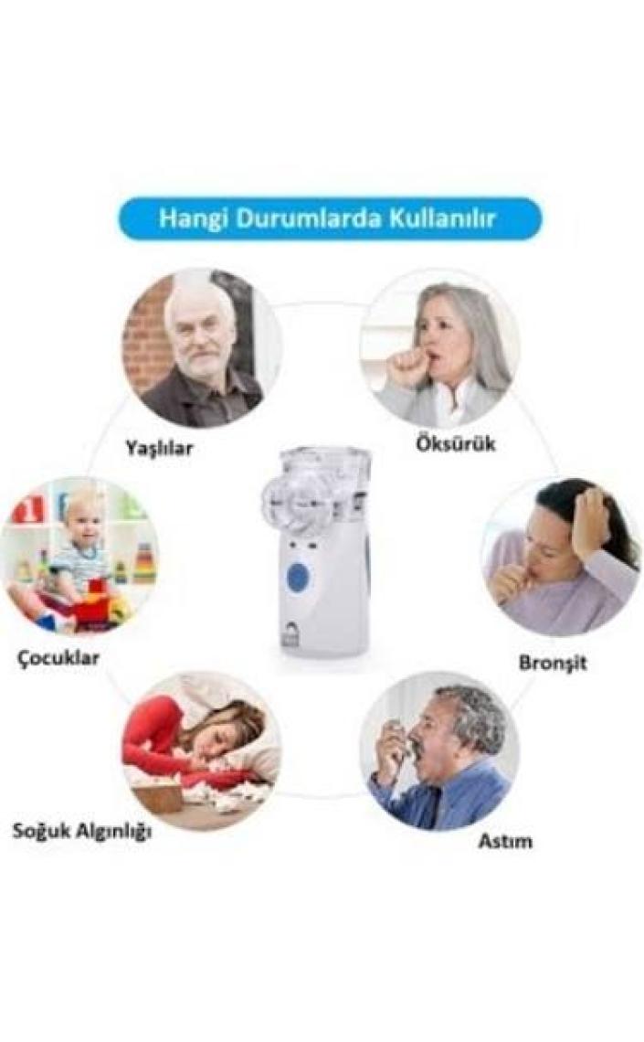 Acura AC-4020 Taşınabilir Mesh Nebulizatör Çok Hafif Süper Sessiz