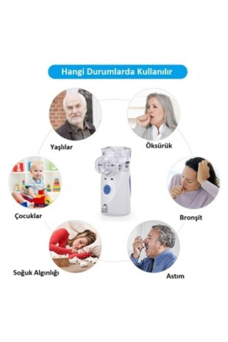 Ac 4020 Taşınabilir Mesh Nebulizatör Çok Hafif Süper Sessiz