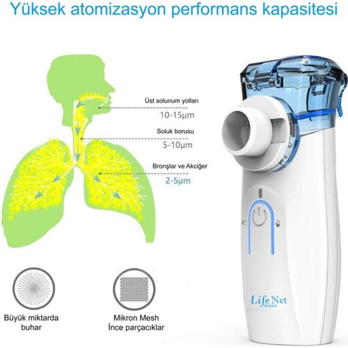 Life Net Medikal Taşınabilir Mesh Nebulizatör Şarzlı Süper Sessiz Yeni Nesil Nebulizatör YS35