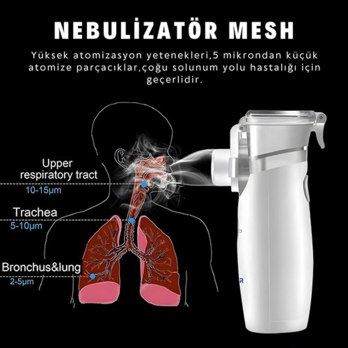 Wohler Taşınabilir Mesh Hava Makinesi Şarjlı Sessiz Nebulizatör