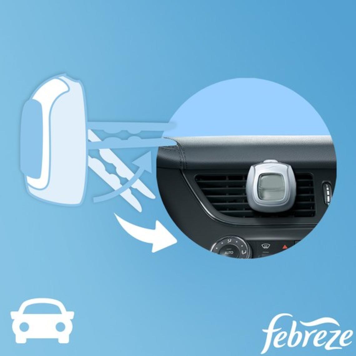 Febreze Hava Ferahlatıcı 2 ml Yeni Araba Kokusu