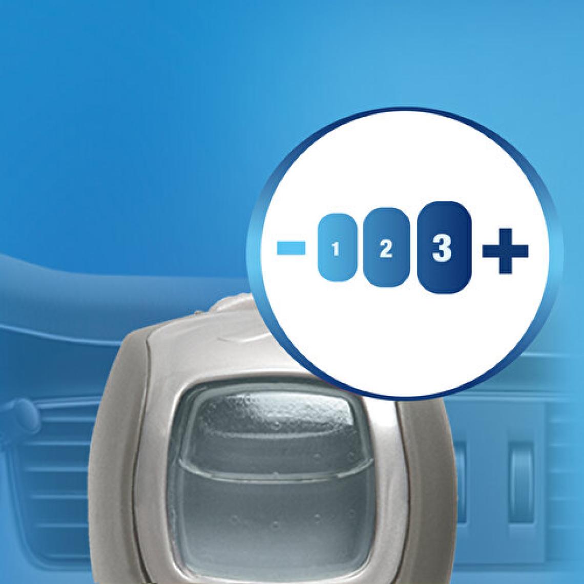 Febreze Hava Ferahlatıcı 2 ml Yeni Araba Kokusu
