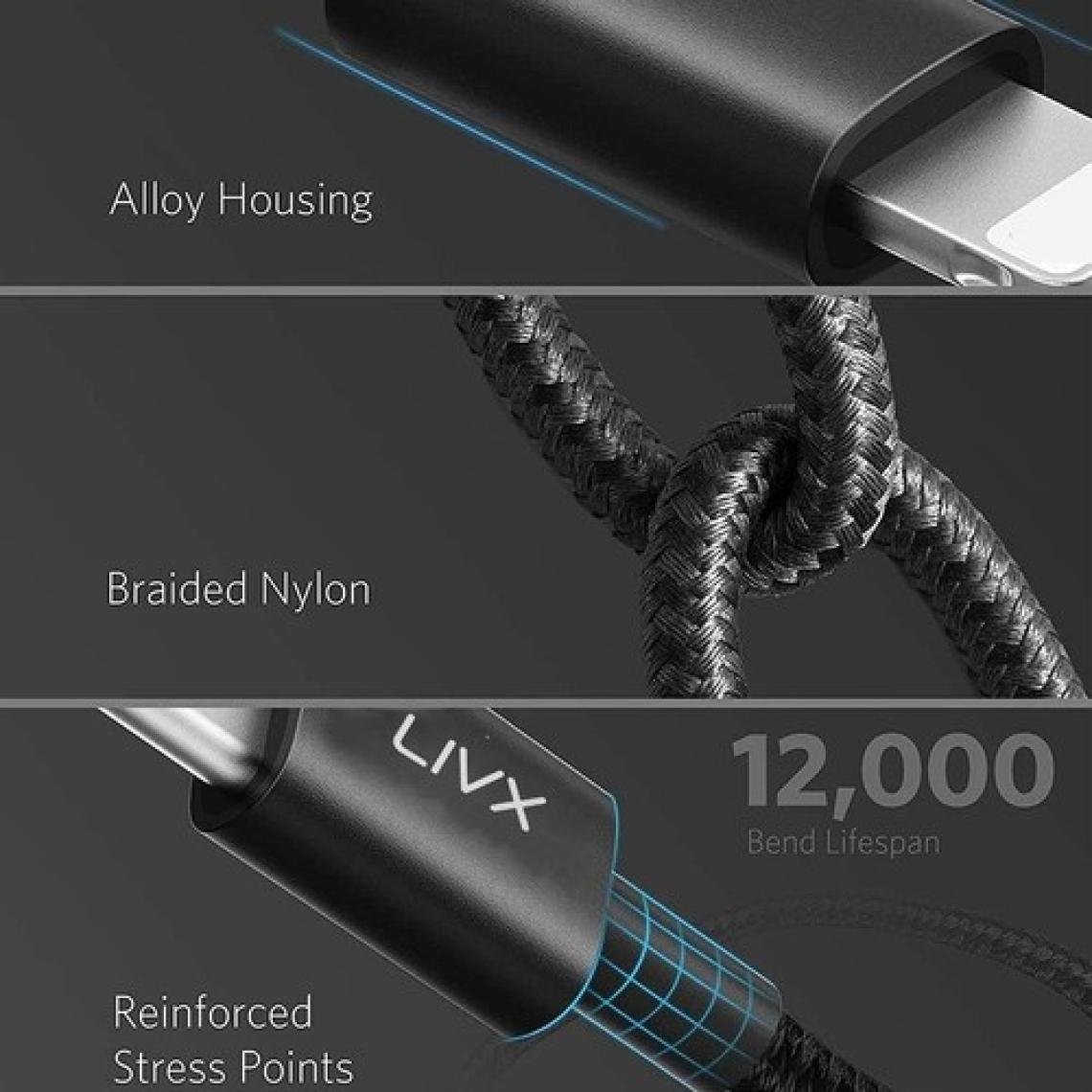 Livx Horizontal 20W Type C To Lightning iPhone iPad Hızlı Şarj ve Data Kablosu Space Gray 2 Metre Ipblt-01