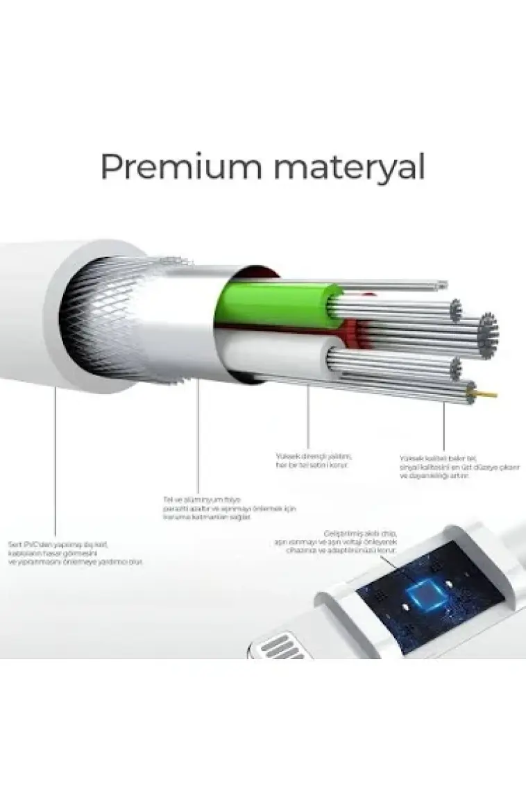 Deji Samsung Xiaomi Oppo Reeder Huawei Uyumlu Type C To Type C Hızlı Şarj Kablosu Beyaz 1,2 Metre