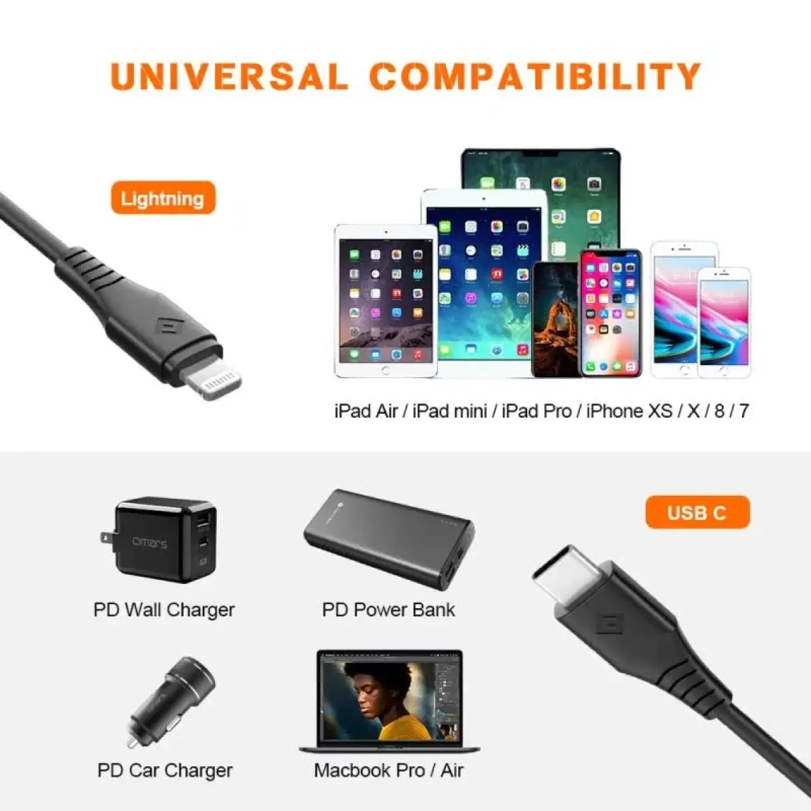 Novoo Type-C iPhone Uyumlu Lightning Hızlı Şarj Kablosu Siyah 1.2 Metre