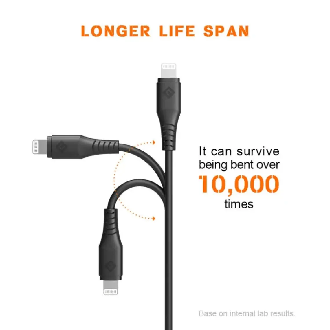 Novoo Type-C iPhone Uyumlu Lightning Hızlı Şarj Kablosu Siyah 1.2 Metre