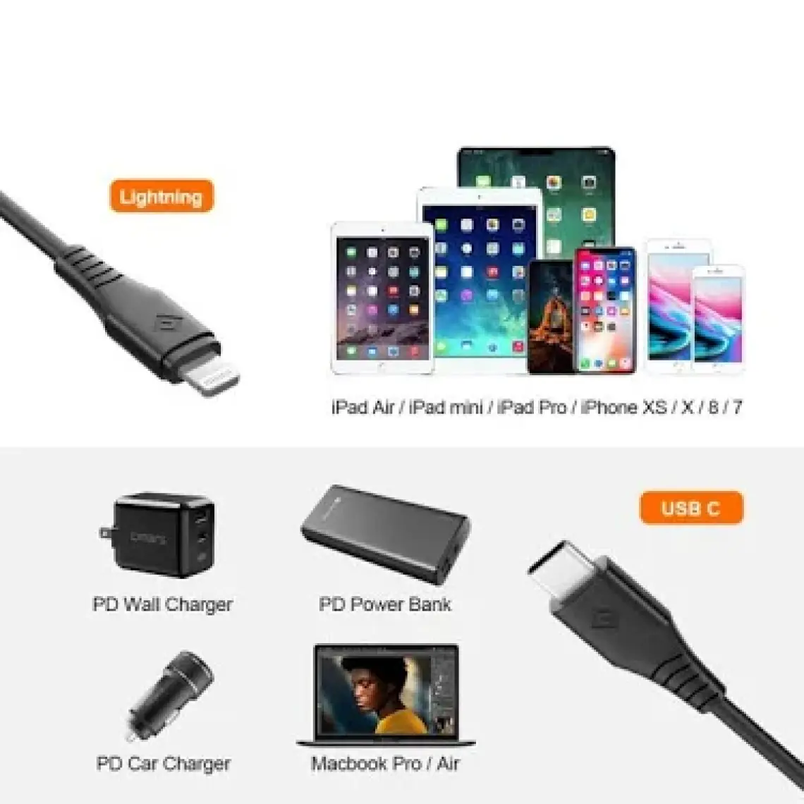 Novoo Type-C iPhone Uyumlu Lightning Hızlı Şarj Kablosu Siyah 1.8 Metre