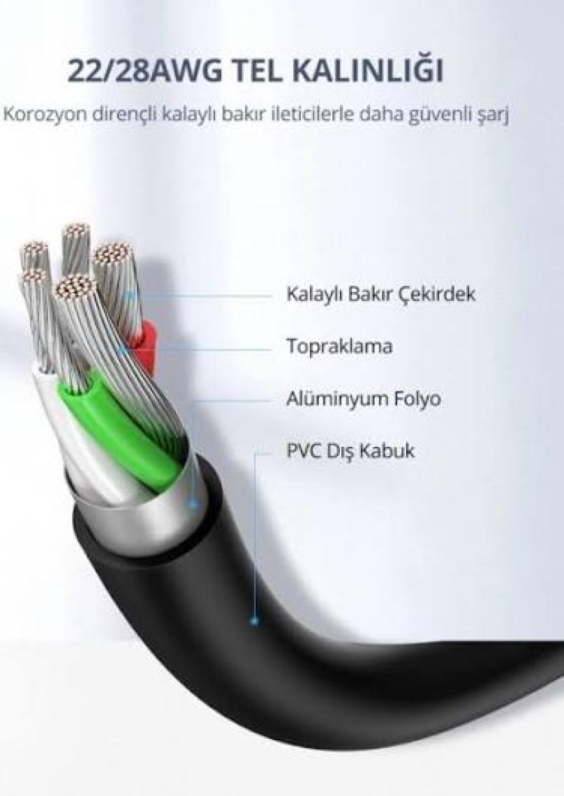 Ugreen USB Type-C Şarj ve Data Kablosu Siyah 2 Metre
