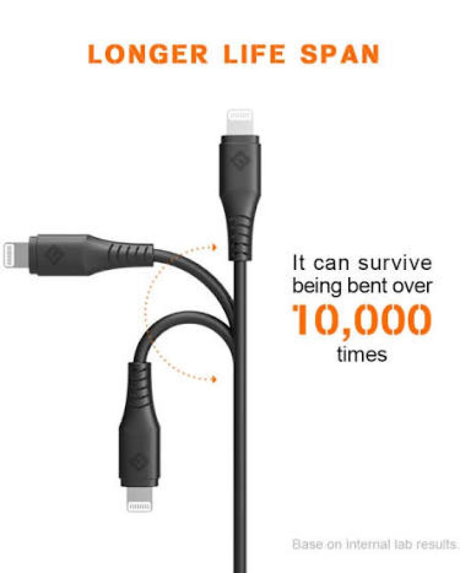 Novoo Type-C iPhone Uyumlu Lightning Hızlı Şarj Kablosu Beyaz 1.8 Metre