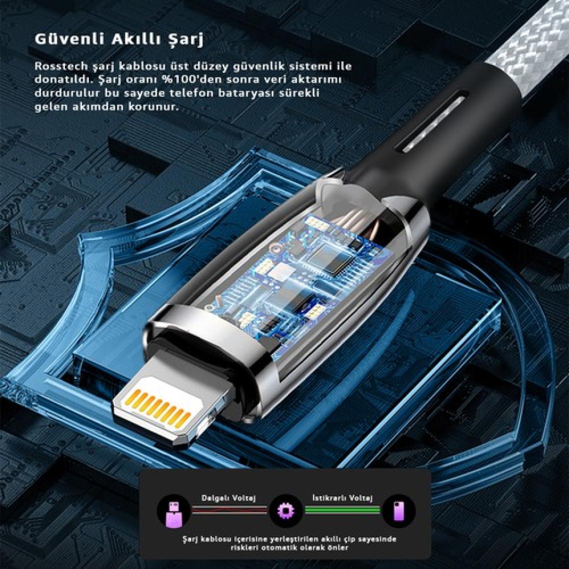 Rosstech Usb-C To Lightning 20W LED Işıklı Hızlı Şarj Kablosu (Rosstech Türkiye Garantili)