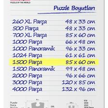 Amazeus 4557 Anatolian Avrupa Haritası 1500 Parça Puzzle