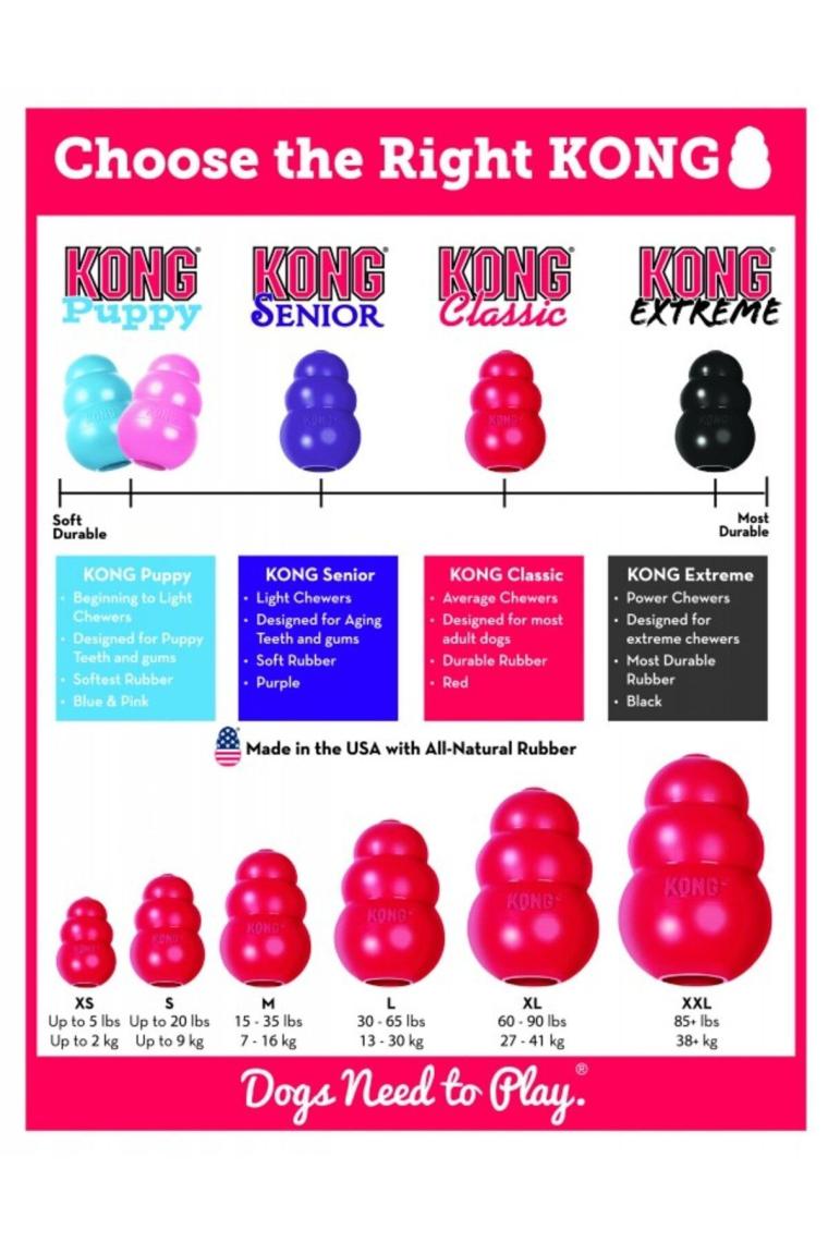 Kong Classic XSmall 6 cm Köpek Oyuncağı