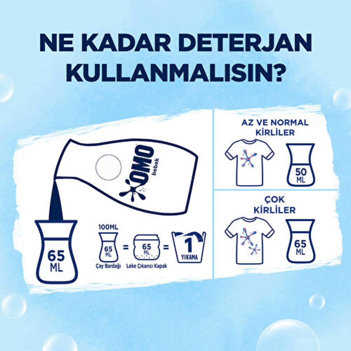 Omo Bebek Sıvı Çamaşır Deterjanı Parfümsüz Hipoalerjenik 900 ML 18 Yıkama 1 Adet