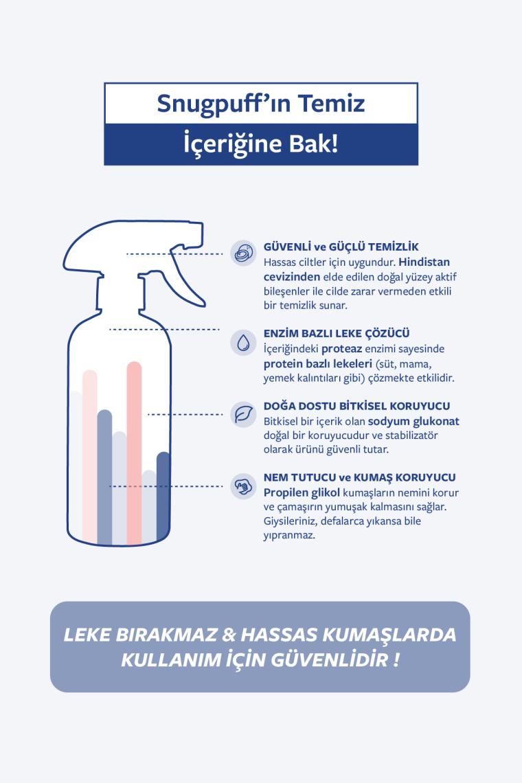 Snugpuff Bitkisel Bebek Çok Amaçlı Çamaşır Leke Çıkarıcı Sprey, Hipoalerjenik Vegan Tüm Kumaşlarda Etki 500 ml