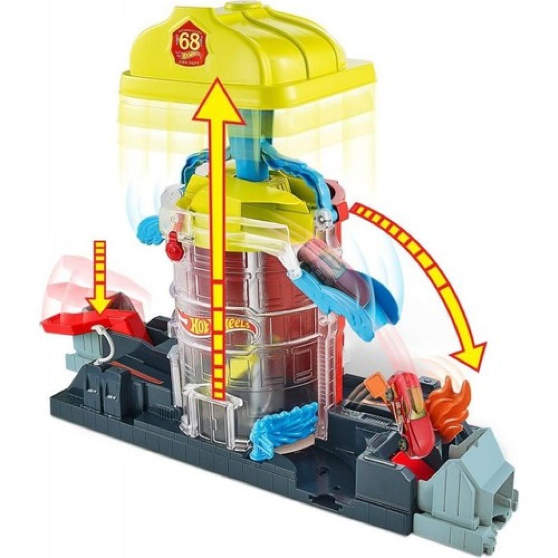 Hot Wheels Tekerlekli Yarış Dünyası Oyun Seti FNB15 GJL06 Süper İtfaiye Macerası
