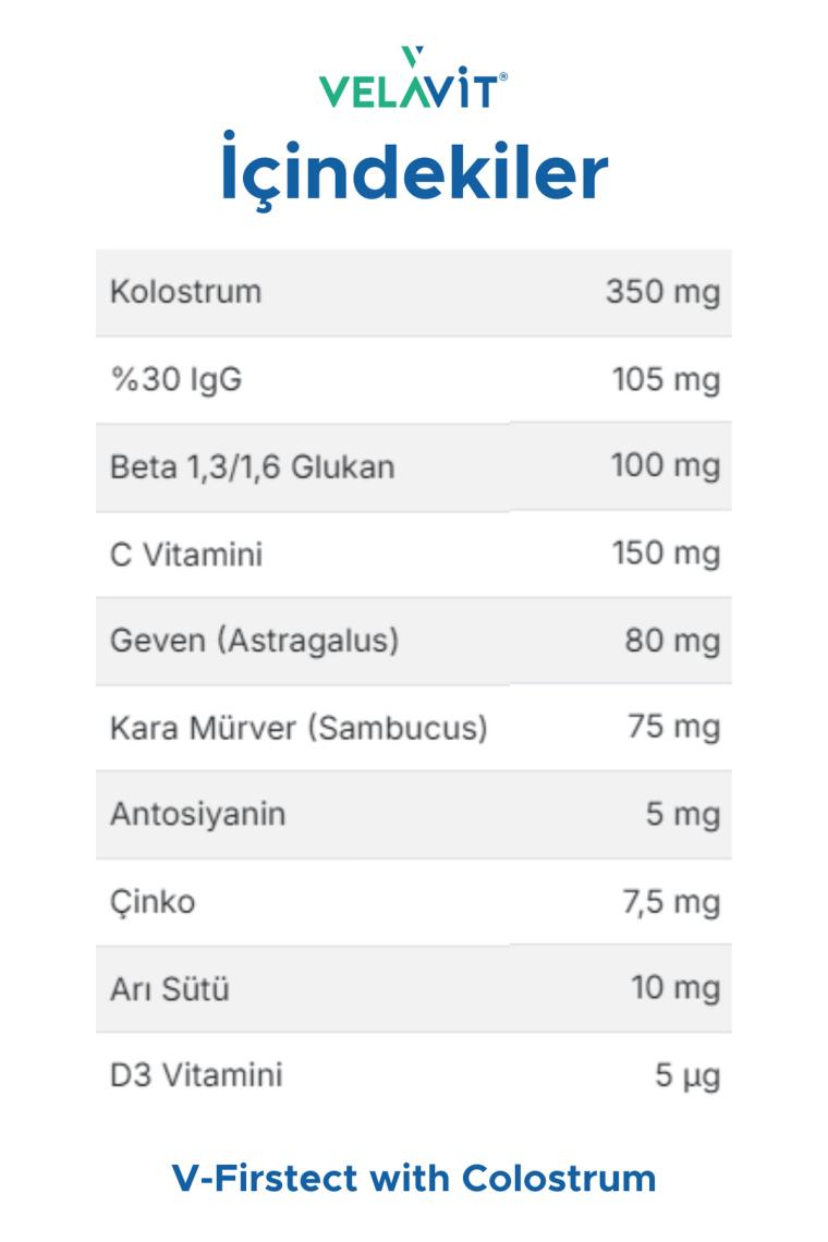 Velavit V-Firstect with Colostrum 30 Kapsül
