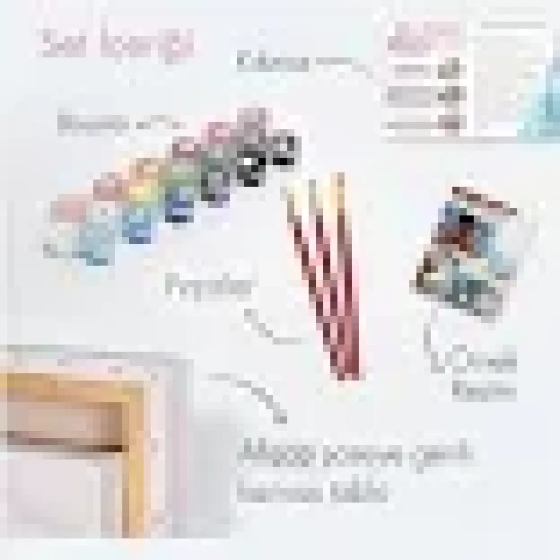 Tabdiko Sayılarla Boyama Seti 40 x 50 cm Tuval Şasesine Gerili Karanfiller