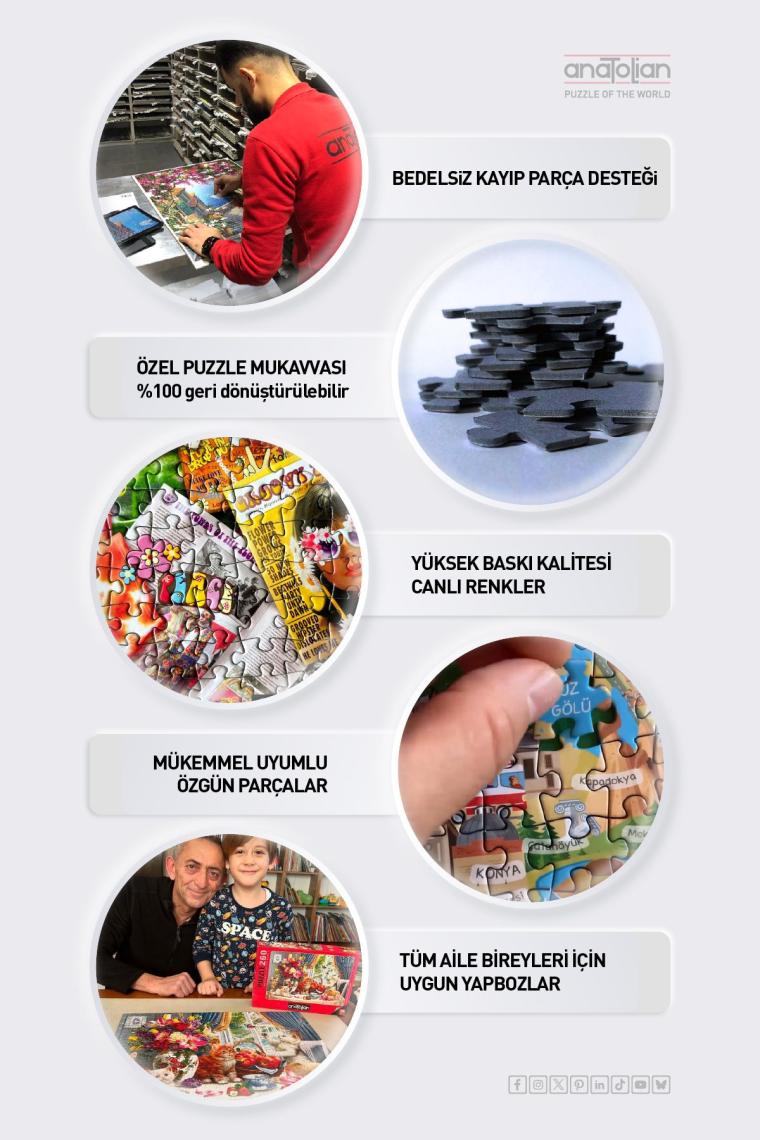 Anatolian 1000 Parçalık Puzzle - Mahşerin Dört Atı 3116
