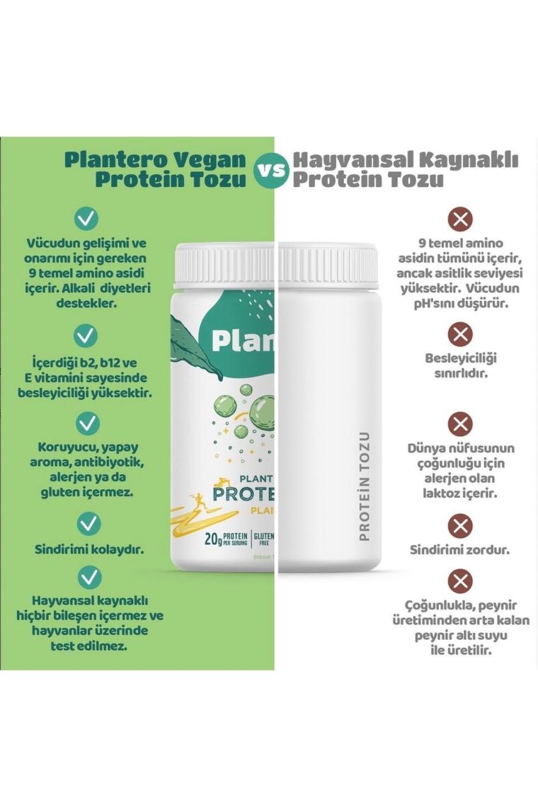 Plain Protein Blend Isolate ™ Supergreens Mix Vitamins 416 gr 13 Servis
