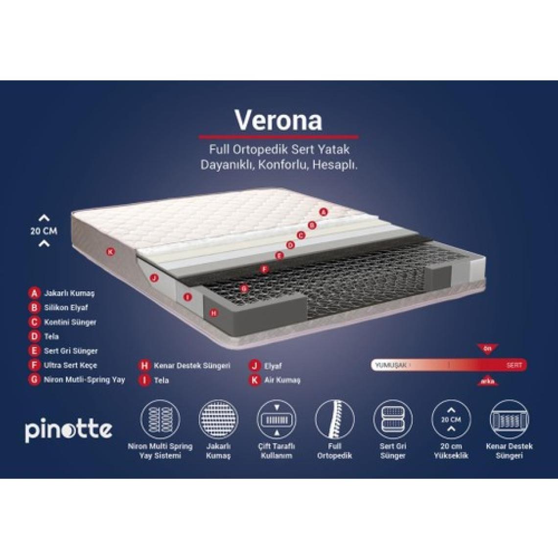 Çift Kişilik Yatak 160x200 cm Full Ortopedik Sert Yatak Verona
