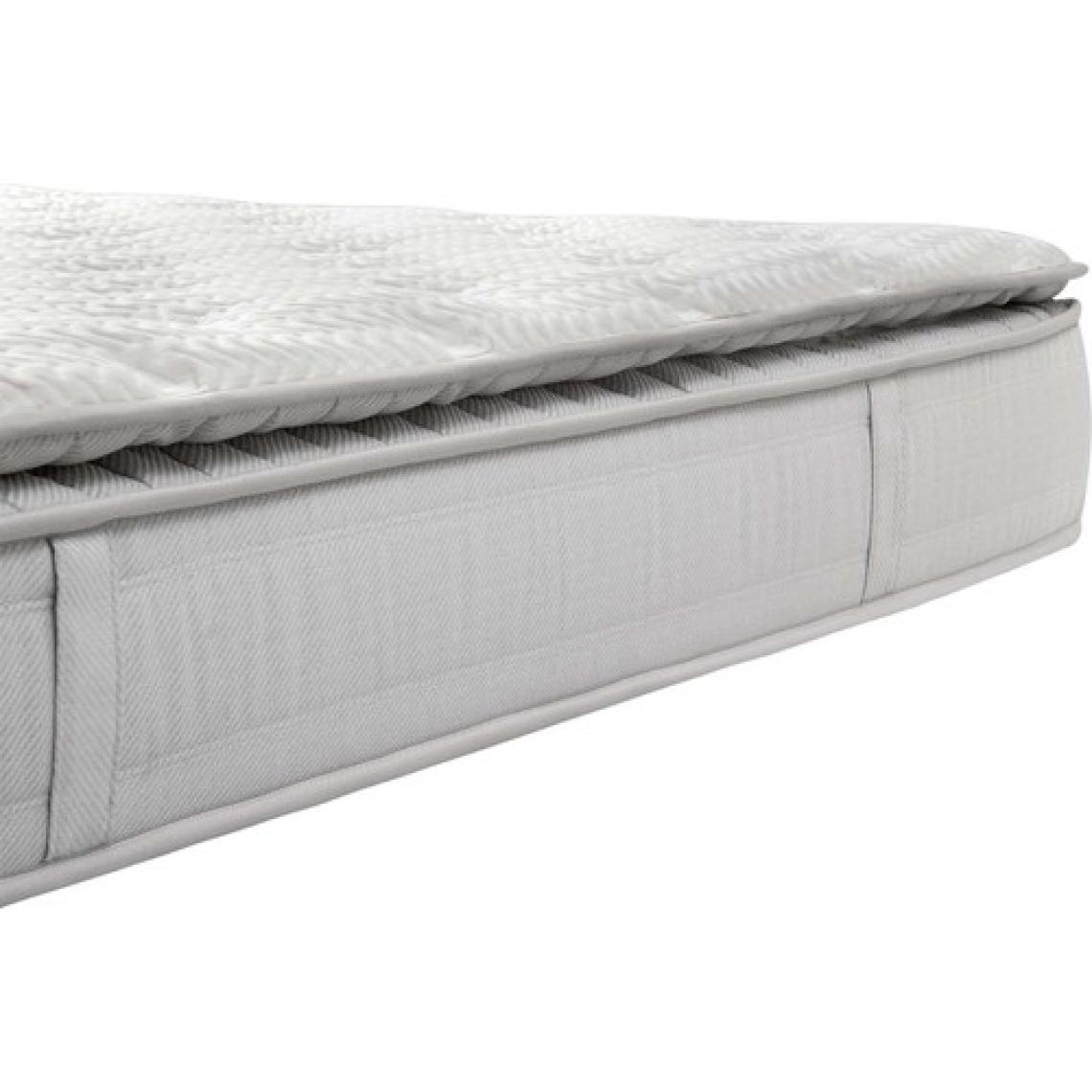Puffy PREMİER 500 DHT Yaylı Seri Yatak (Çift Kişilik - 160x200 cm)