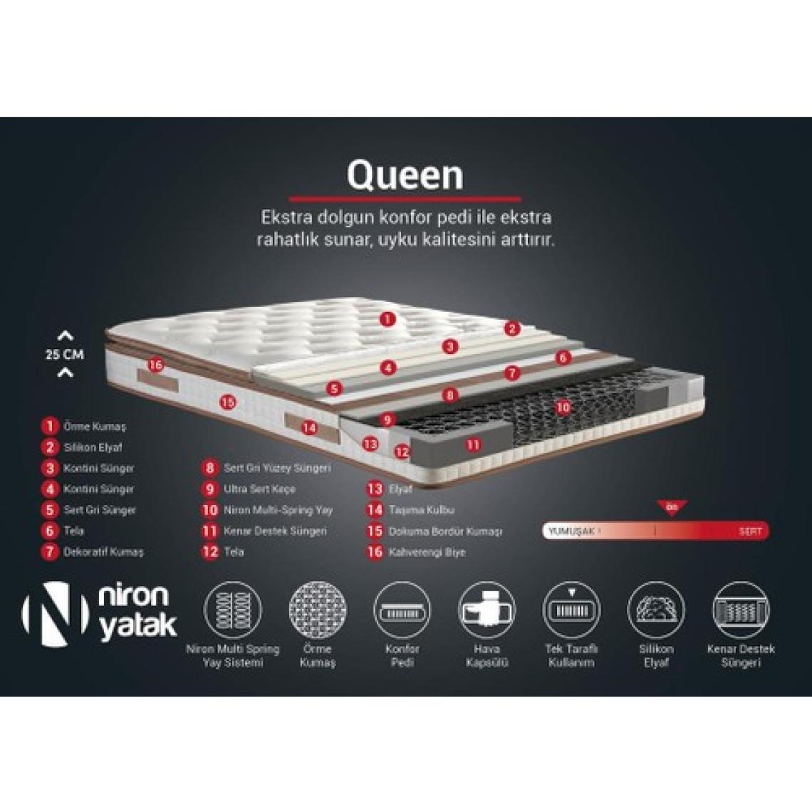 Niron Queen Çift Kişilik Tam Ergonomik Pedli Lüks Yatak Orta Sert Özel Yatak