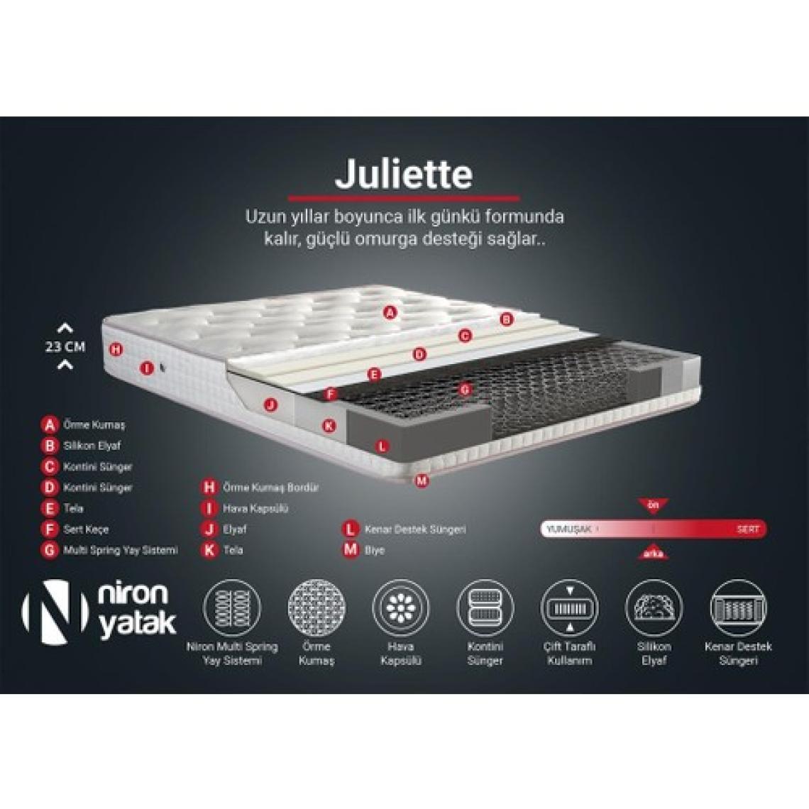 Niron Juliette 200x200 cm Tam Ergonomik Lüks Yatak Çift Kişilik Orta Sert Özel Yatak