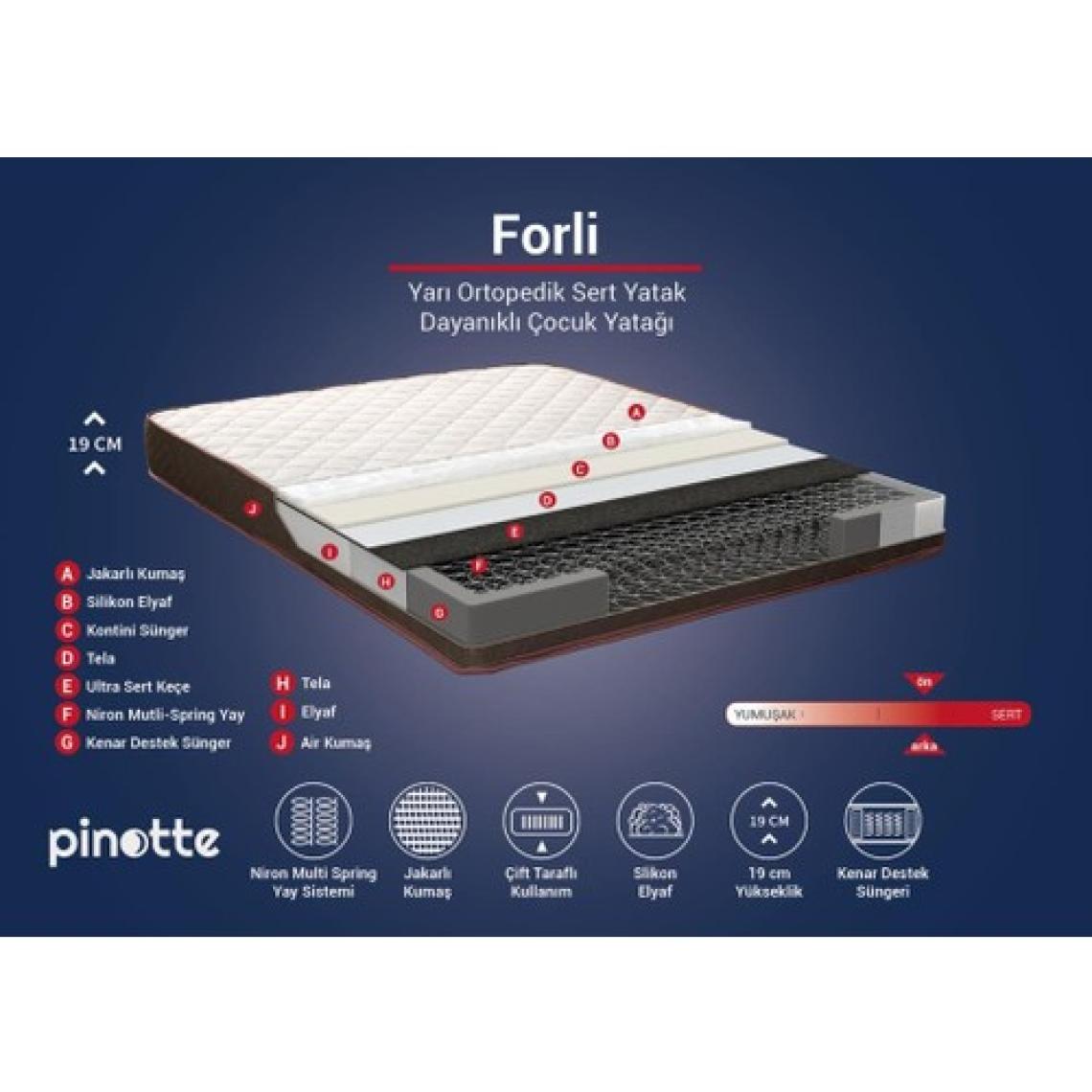 Çift Kişilik Yarı Ortopedik Orta Sert Ekonomik Yatak 140x190 Forli