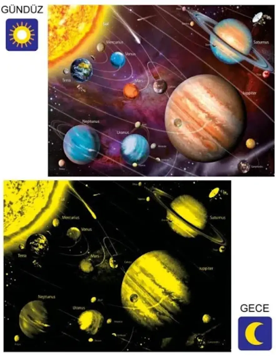 Educa Puzzle Solar System Neon (1000 Parça)