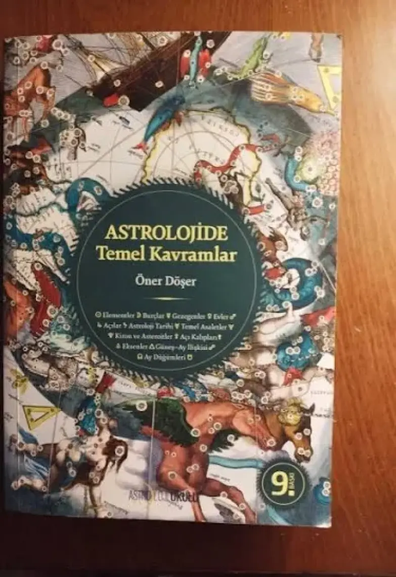 Astrolojide Temel Kavramlar