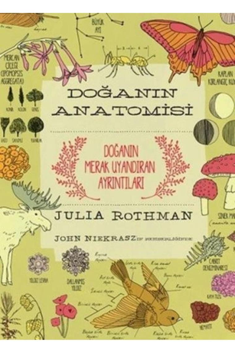 Doğanın Anatomisi