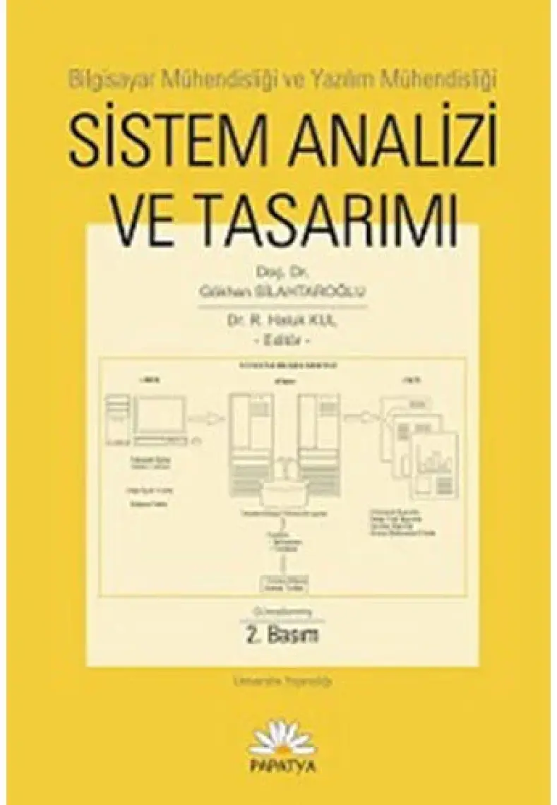 Bilgisayar ve Yazılım Mühendisliğinde Sistem Analizi ve Tasarımı