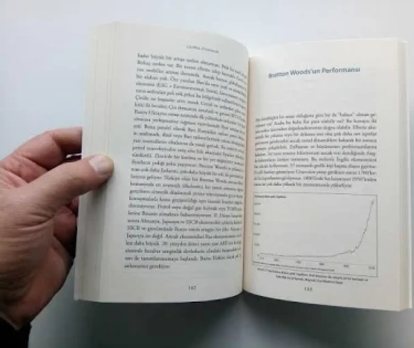 Global Piyasalar - Şant Manukyan