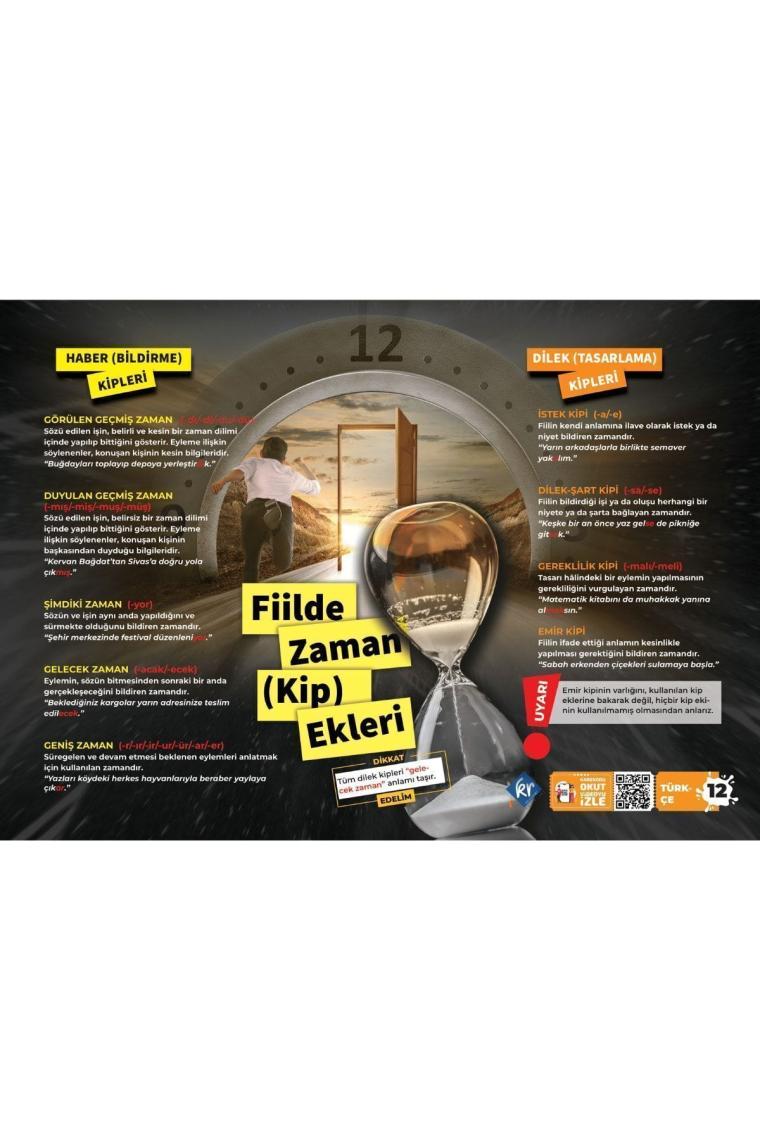 7. Sınıf Poster Notlar Seti