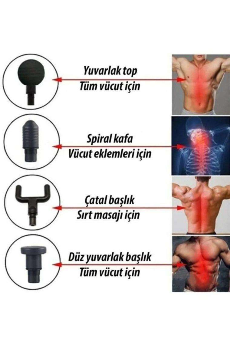 DN-133: Ağrılarınıza Son Veren 6 Kademeli Şarjlı Masaj Aleti