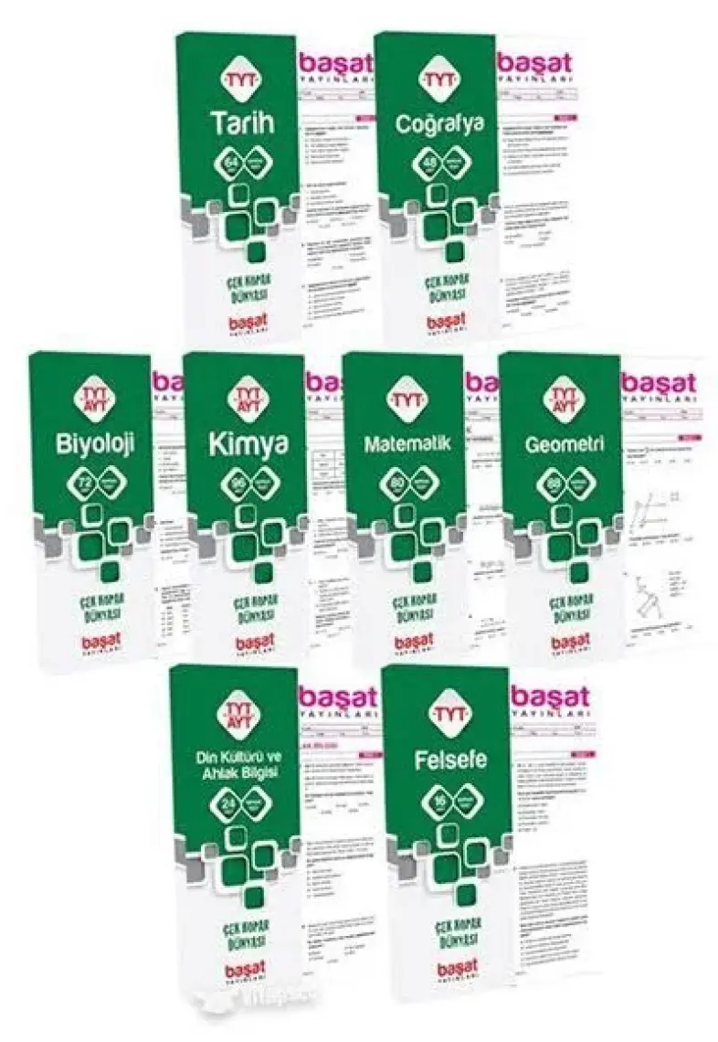 Basamak Yayınları Tyt Coğrafya Çek Kopar Yaprak Test Basamak Yayınları